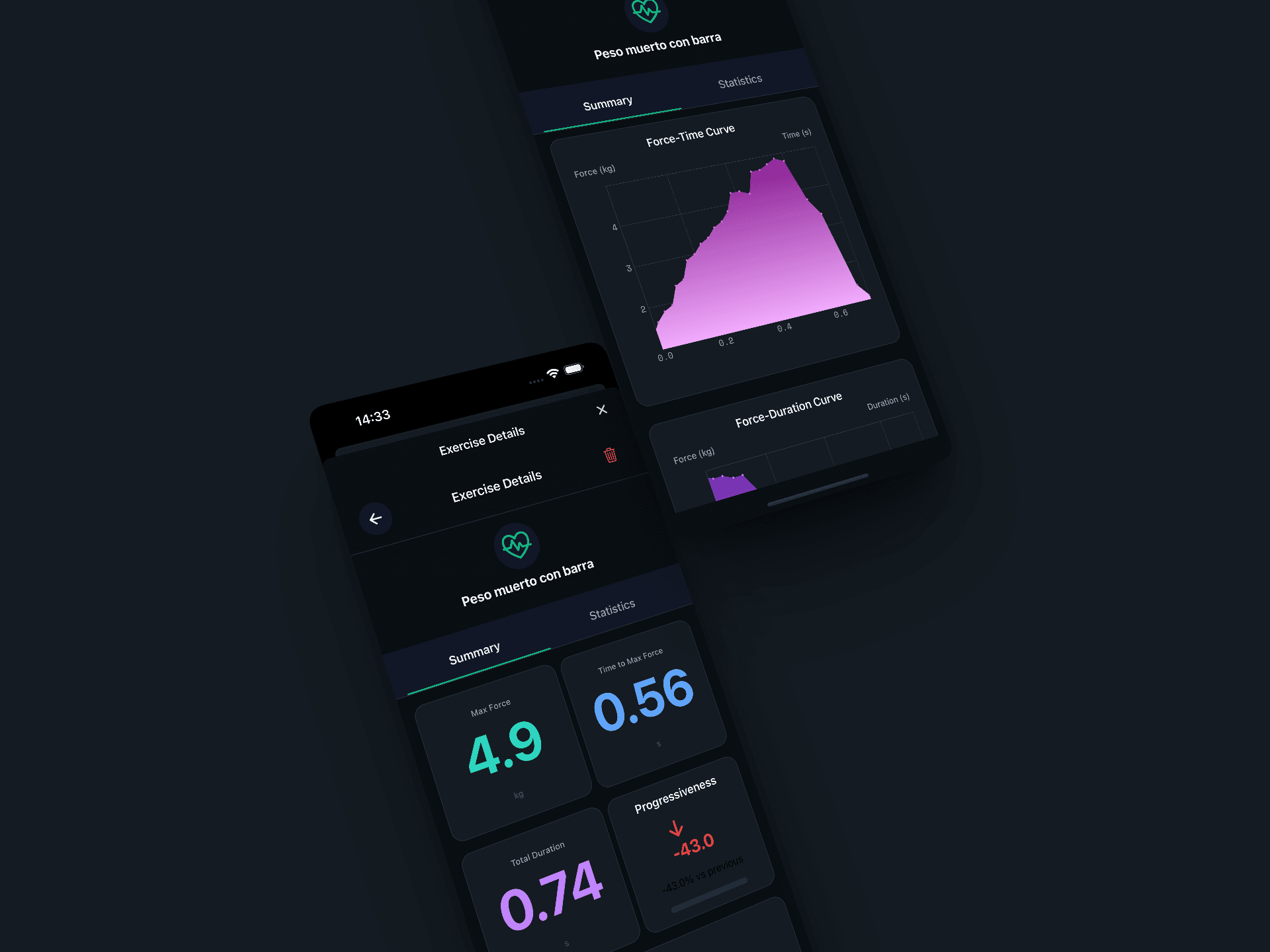 Musclezz App - Exercise Details